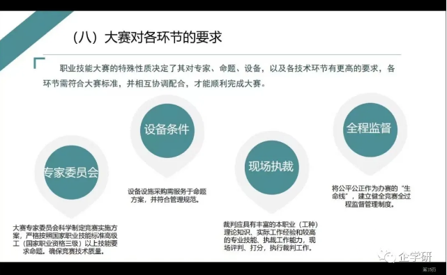 國賽-3D打印、質(zhì)檢員云端裁判員培訓(xùn)認(rèn)證班順利完成