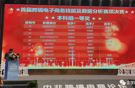 祝賀！一帶一路暨金磚大賽首屆跨境電子商務(wù)本科、教師組決賽隆重閉幕！