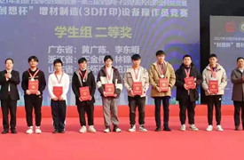 喜報！我院學(xué)生全國競賽再添佳績！