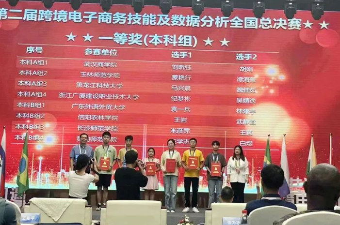 信陽農林學院學生在跨境電子商務技能及數據分析全國總決賽中獲一等獎